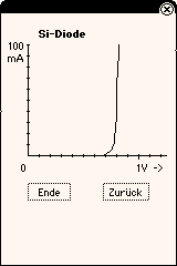 av_dio03.gif (2110 Byte)